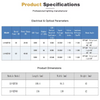 P67 وحدة إضاءة LED مقاومة للماء 30W 150 Lm/W لوحدات إضاءة الشوارع الخارجية OEM