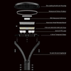 IP65 AC 20W-150W L&aacute;mpara de luz LED de aluminio impermeable para exteriores para jard&iacute;n Park Street con 5 a&ntilde;os de garant&iacute;a